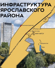 Инфраструктура Ярославского района